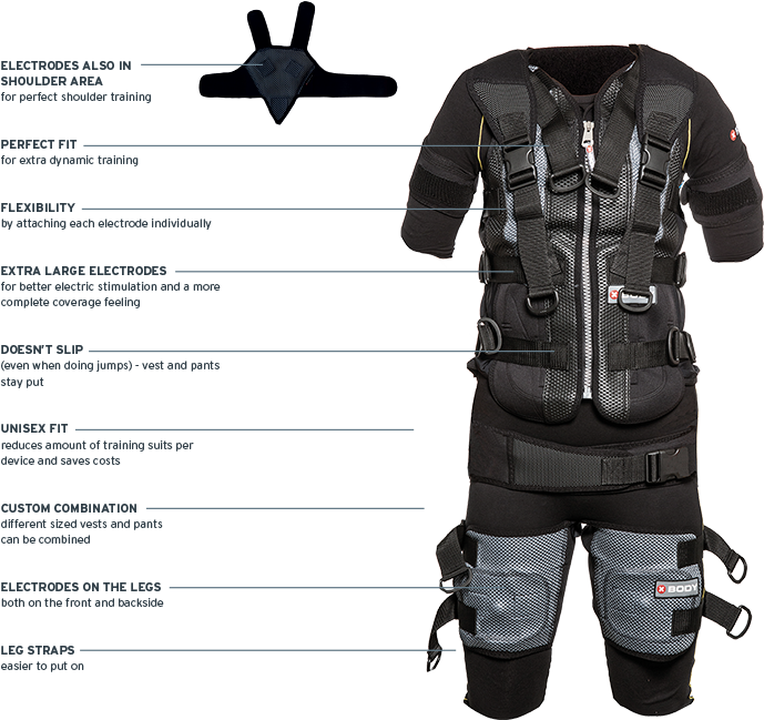 XBody Suit Info